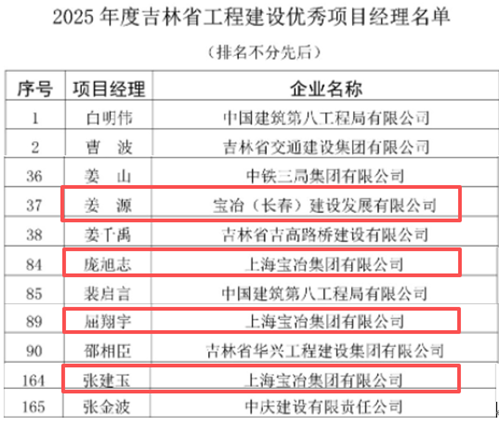 W020260408349096770122 首页- 广发体育官方网站